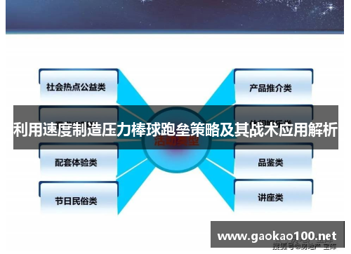 利用速度制造压力棒球跑垒策略及其战术应用解析